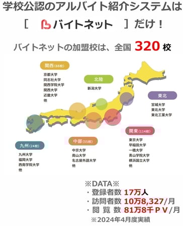 【バイトネット】加盟校