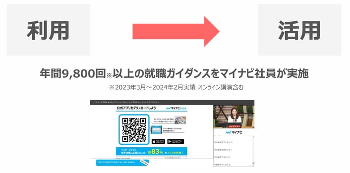 【マイナビ新卒】利用から活用まで新卒者を丁寧に支援しているから