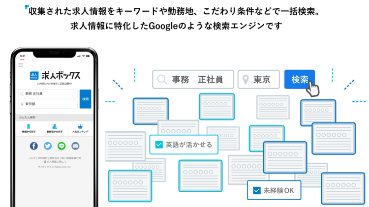 【求人ボックス】スマホイメージ