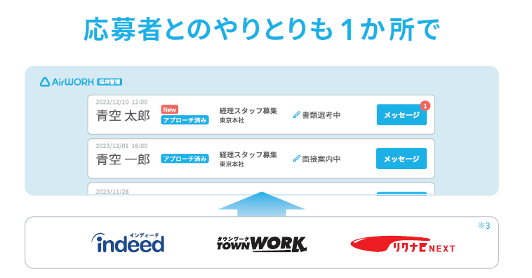 【IndeedPlus】応募者管理