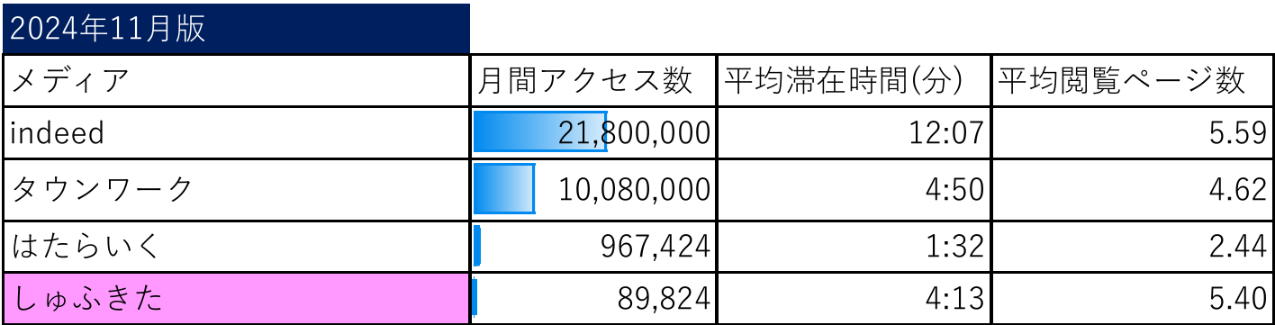 しゅふきた2024年11月-1