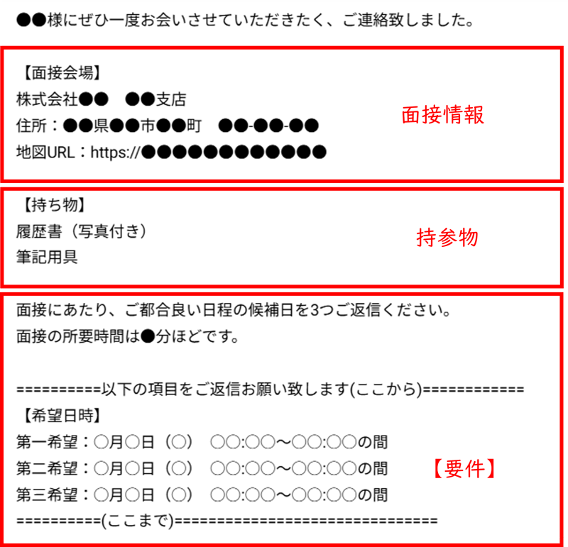 メールテンプレートの順番