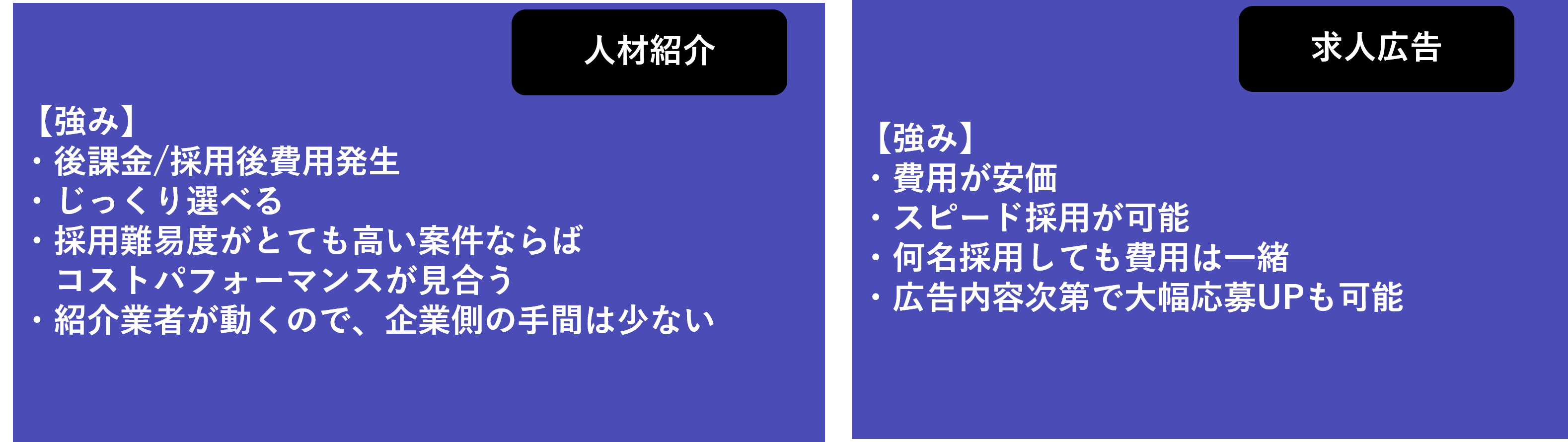 強み