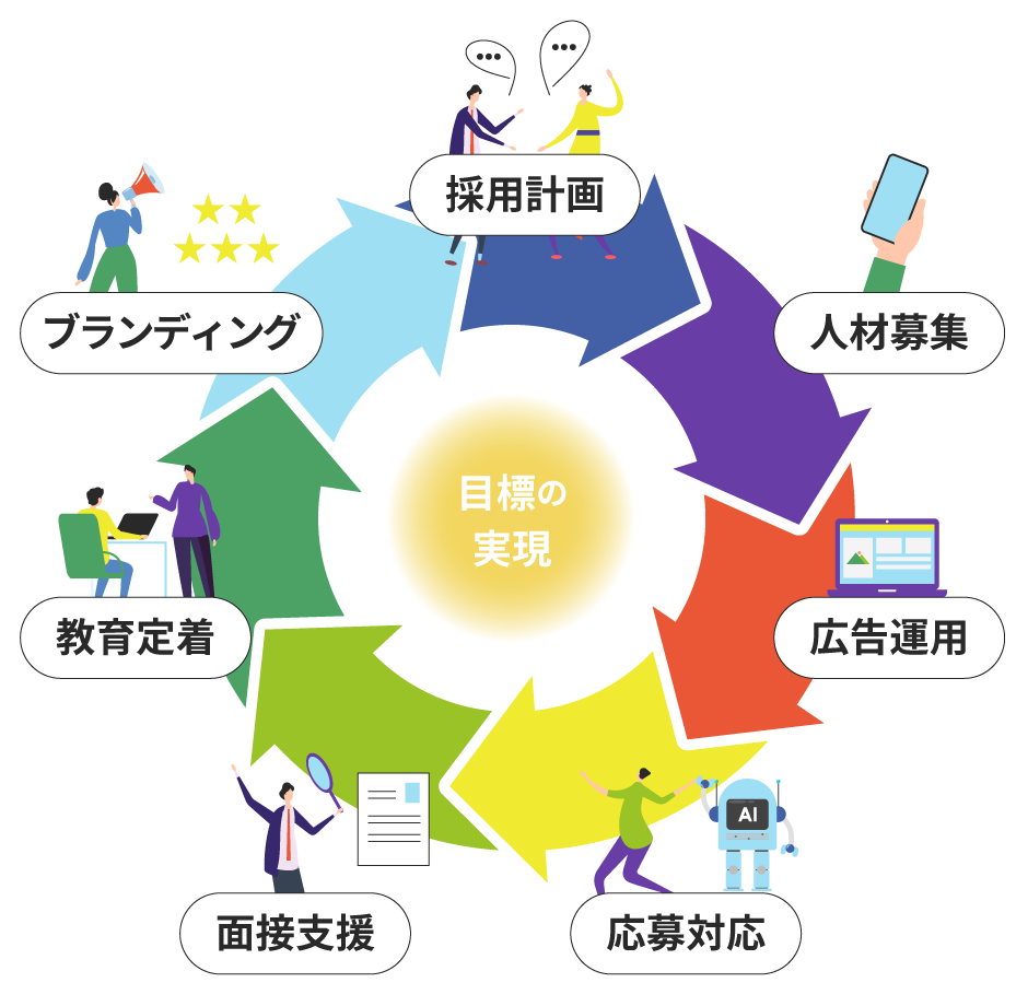 循環図案02