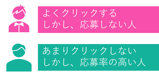 応募率の高い求職者と低い求職者