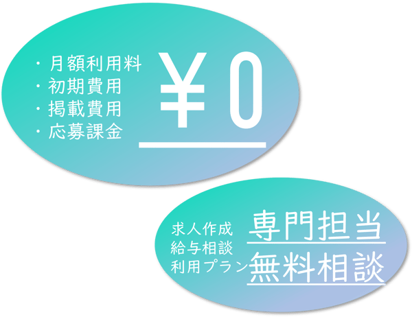 採用課金0円・初期費用0円・月額利用料0円・専門担当者無料相談頂けます。