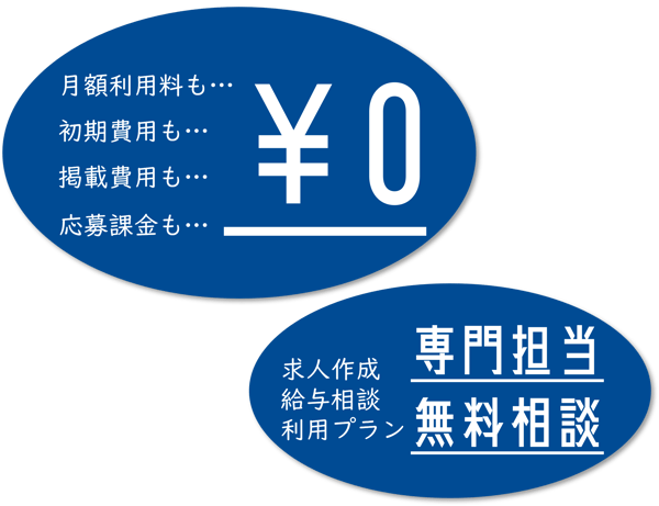 採用課金0円・初期費用0円・月額利用料0円・専門担当者無料相談