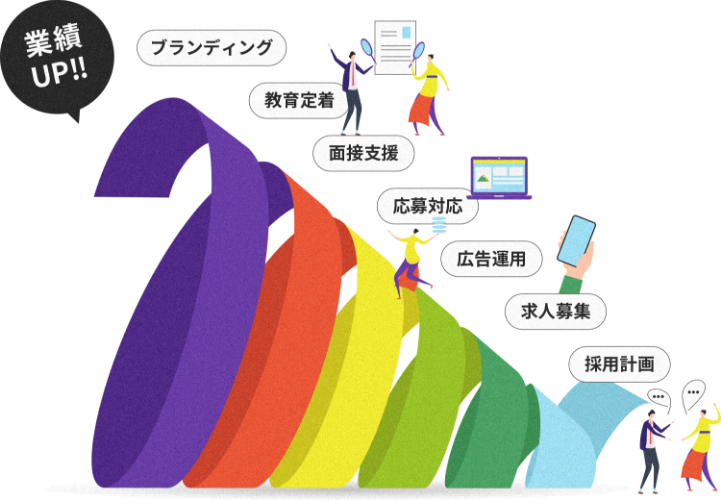 業績UPイラスト