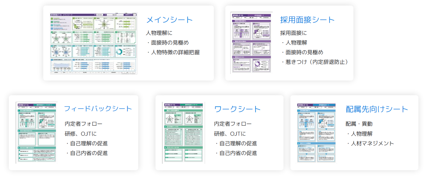 結果レポート