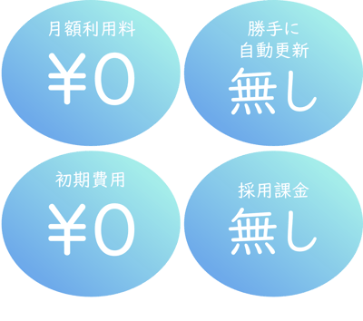 自動更新無し・採用課金無し・初期費用0円・月額利用料0円