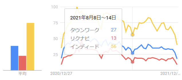 2021【お盆】-1