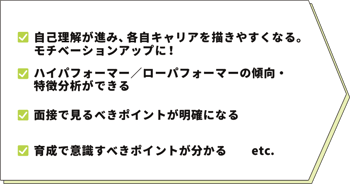 IDレポート×ハタラク適正ラボを導入するメリット