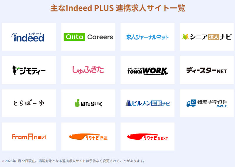 Indeed PLUS連携媒体-26年2月