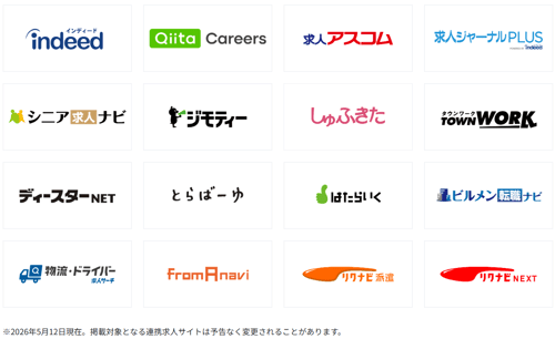 Indeed PLUS連携媒体2026年6月時点