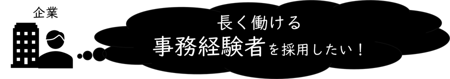 Indeedマッチング機能解説用【会社の意向】