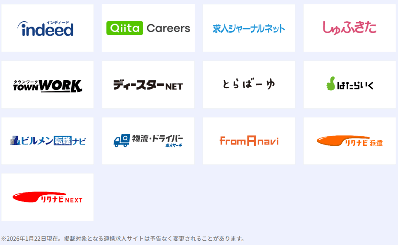 IndeedPLUS連携媒体2026年1月版
