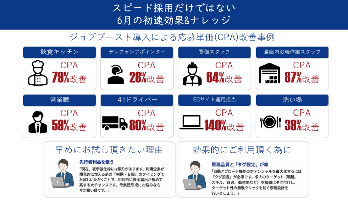 JobBoost初速画像
