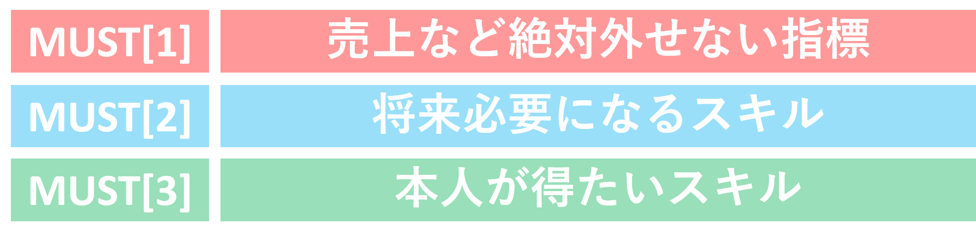 MUSTイメージ