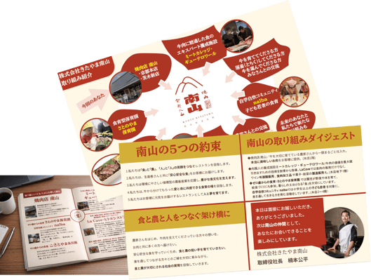 Sample-1