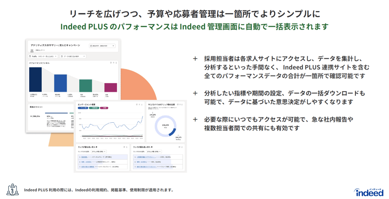indeed PLUS 応募者管理データ