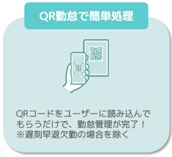 シェアフルQRで勤怠管理