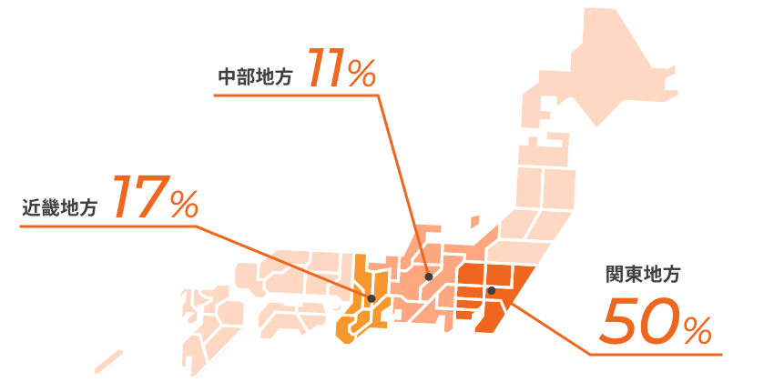 スタンバイ 利用者のエリアイメージ スタンバイ 利用者のエリアイメージ