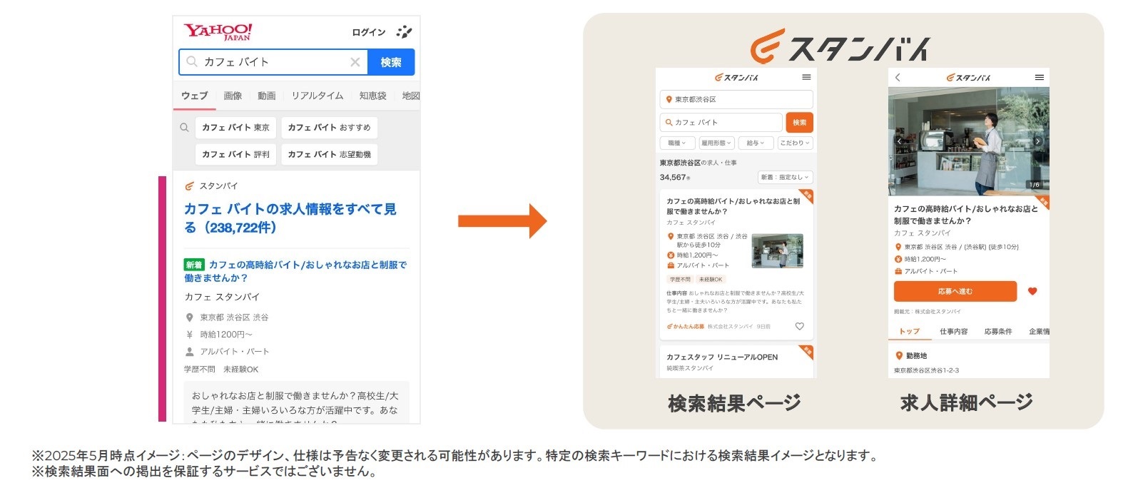 スタンバイ_Yahoo!検索と連携-2 スタンバイ_Yahoo!検索と連携-2