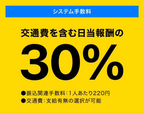 タイミー料金形態　「交通費を含む日当報酬の30％」