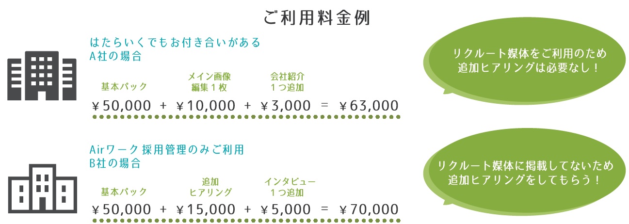 料金例