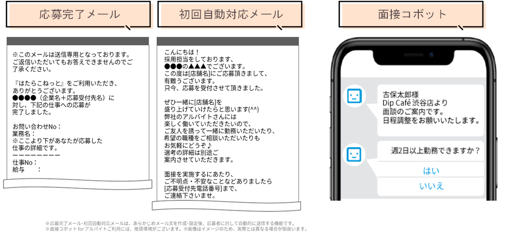 自動メール＆面接ボット