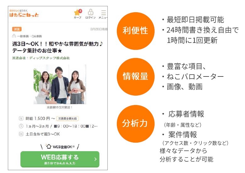 原稿量・スピード掲載